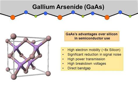 Galium arsenide w konstrukcjach optoelektronicznych - czy przyszłość już nadeszła?